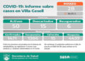 SITUACIÓN EPIDEMIOLÓGICA EN VILLA GESELL