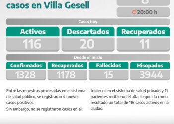 COVID-19: PARTE DIARIO DE LA SECRETARÍA DE SALUD