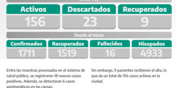 COVID-19: PARTE DIARIO DE LA SECRETARÍA DE SALUD