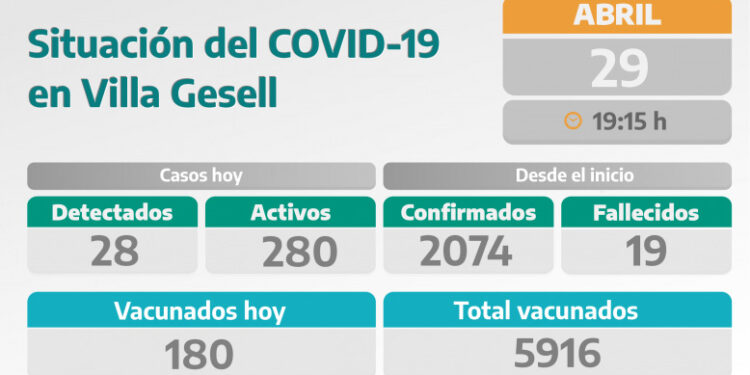 COVID-19: PARTE DIARIO DE LA SECRETARÍA DE SALUD
