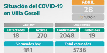 COVID-19: PARTE DIARIO DE LA SECRETARÍA DE SALUD