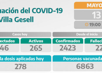 COVID-19: PARTE DIARIO DE LA SECRETARÍA DE SALUD