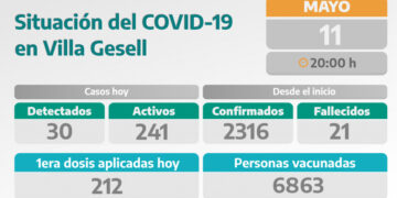 COVID-19: PARTE DIARIO DE LA SECRETARÍA DE SALUD