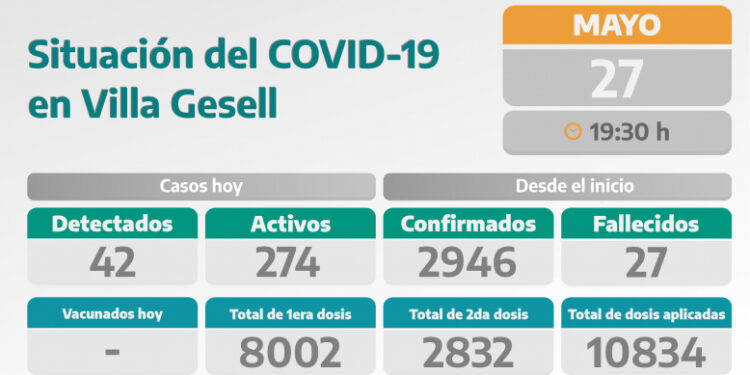 COVID-19: PARTE DIARIO DE LA SECRETARÍA DE SALUD
