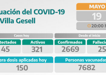 COVID-19: PARTE DIARIO DE LA SECRETARÍA DE SALUD