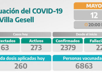 COVID-19: PARTE DIARIO DE LA SECRETARÍA DE SALUD