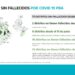 LA PROVINCIA REGISTRA 51 DISTRITOS SIN FALLECIDOS DESDE HACE UN MES Y MÁS DE LA MITAD DE LOS HOSPITALES Y SANATORIOS SIN INTERNACIONES DESDE HACE 15 DÍAS