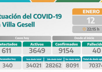 COVID-19: PARTE DIARIO DE LA SECRETARÍA DE SALUD