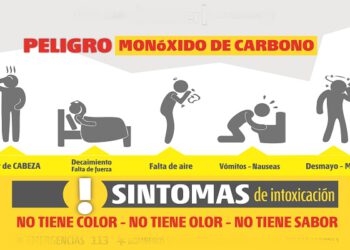 Monóxido de Carbono ¿Un asesino silencioso?