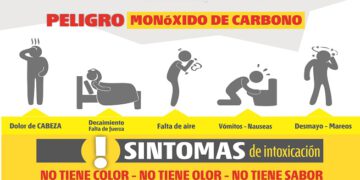 Monóxido de Carbono ¿Un asesino silencioso?