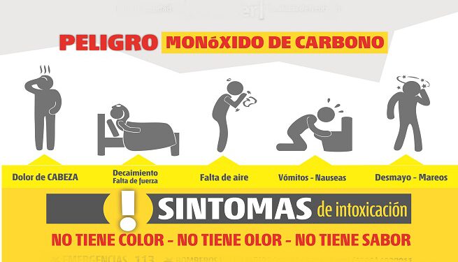 Monóxido de Carbono ¿Un asesino silencioso?