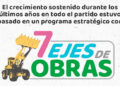 Los 7 ejes de obras para crecer como comunidad