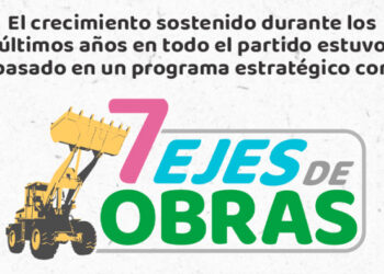 Los 7 ejes de obras para crecer como comunidad