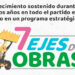 Los 7 ejes de obras para crecer como comunidad