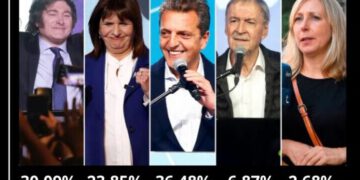 EN ARGENTINA HAY BALLOTAGE