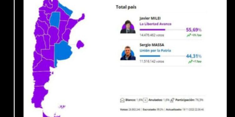 Javier Milei, presidente de la Argentina