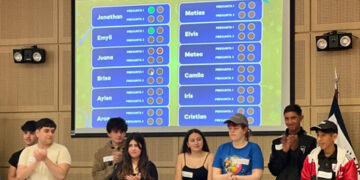 Desafia tu conocimiento 2023