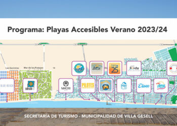 Servicios de accesibilidad a las playas del partido