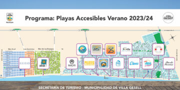 Servicios de accesibilidad a las playas del partido
