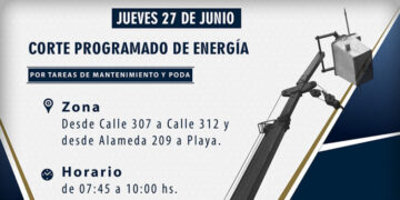 Corte de Energía jueves 27 de junio