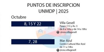 Puntos de Inscripción de la UNMDP