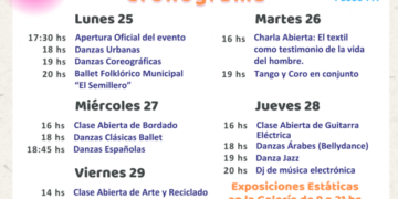 Cierres de talleres de Cultura