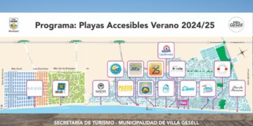 Villa Gesell con «PLAYAS ACCESIBLES»