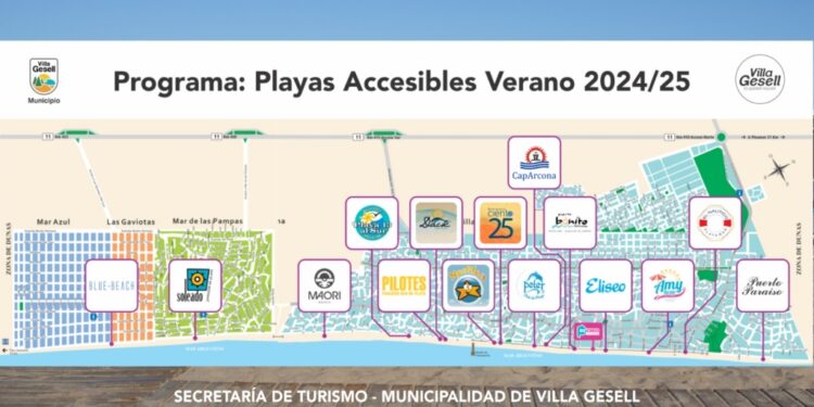 Villa Gesell con «PLAYAS ACCESIBLES»
