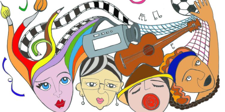 La Felicidad de compartir